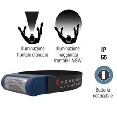 LAMPADA DA LAVORO I-VIEW product photo Photo 01 3XL