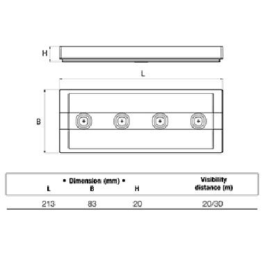 Up LED 11-24W Se 123H Ip65 Rm product photo Photo 02 3XL