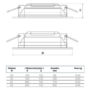 DWL LED 10W 4000K product photo Photo 03 3XL