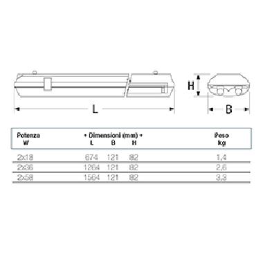 Saving Ip65 Tubi LED 258 4000K product photo Photo 03 3XL