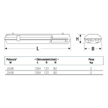 Saving Ip65 LED 258 4000K product photo Photo 02 3XL