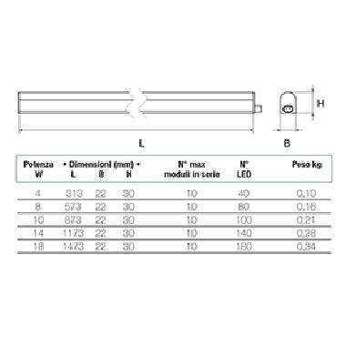 Rgl P LED 8W 573Mm 4000K I product photo Photo 03 3XL