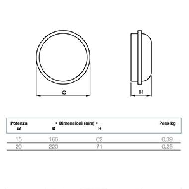 Geo LED 20W Round White 3K product photo Photo 03 3XL