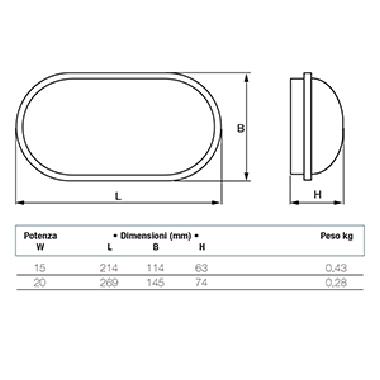 Geo LED 20W Oval White 3K product photo Photo 03 3XL