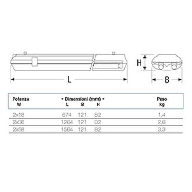 Saving Ip65 Tubi LED 236 4000K product photo Photo 02 3XL