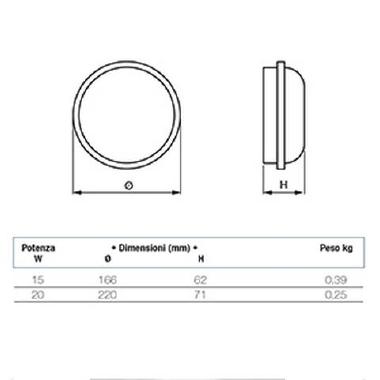 Geo LED 20W Round White 4K product photo Photo 02 3XL