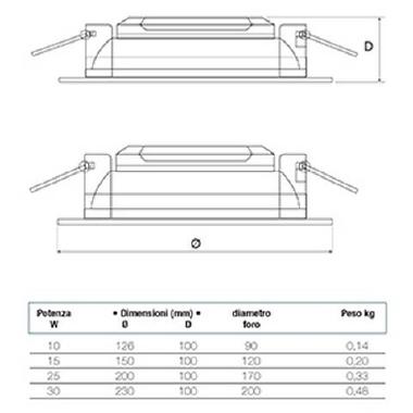 DWL LED 10W 4000K product photo Photo 02 3XL