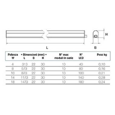 Rgl P LED 8W 573Mm 3000K I product photo Photo 02 3XL