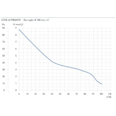 Aspirante product photo Photo 07 3XL
