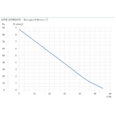 Aspirante product photo Photo 05 3XL