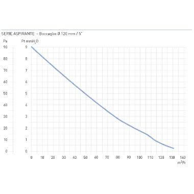 Aspirante T product photo Photo 06 3XL