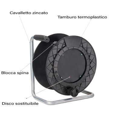 Avvolgitutto vuoto Ø320 cieco product photo Photo 03 3XL