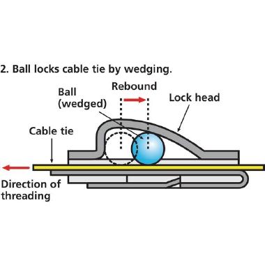Fascetta in acciaio 201x4.6 mm MBT8S (Conf. da 100 Pz.) product photo Photo 05 3XL