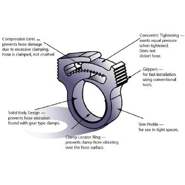 Stringitubo snapper nero SNP7 product photo Photo 03 3XL