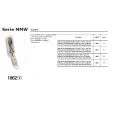 MORSETTIERA CLASS.2 C/1 PORTAFUS.PER PALI D product photo