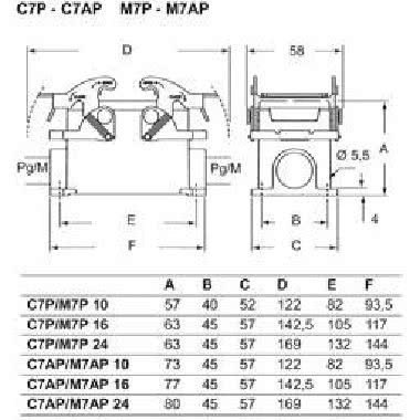 Custodia da parete, serie V-TYPE, con 2 leve, ingresso cavo Pg21, grandezza '77.27' product photo Photo 02 3XL