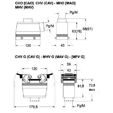 custodia mobile, serie C-TYPE, con 2 leve, ingresso cavo verticale Pg21, grandezza '104.27' product photo Photo 02 3XL