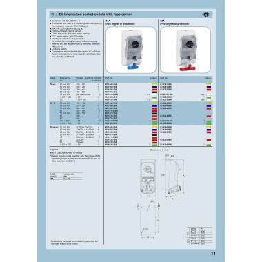 presa con interruttore di blocco, serie IB6, 2 poli + PE, 6 h (blu), 32 A, 200 ÷ 250 V, portafusibile sezionabile 10 x 38 mm product photo Photo 02 3XL