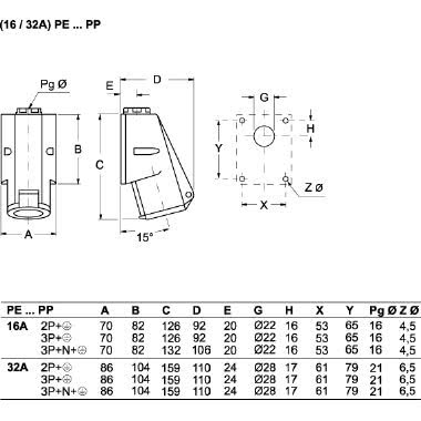 presa da parete, serie PLUSO, 2 poli + PE, 6 h (blu), 16 A, 200 ÷ 250 V product photo Photo 02 3XL