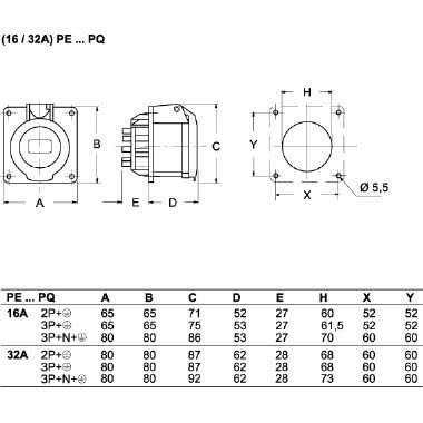 presa da incasso, serie PLUSO, 2 poli + PE, 6 h (blu), 16 A, 200 ÷ 250 V, dritta product photo Photo 02 3XL