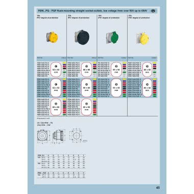 presa da incasso, serie PLUSO, 2 poli + PE, 6 h (blu), 16 A, 200 ÷ 250 V, dritta, con flagia maggiorata product photo Photo 02 3XL