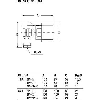 spina mobile, serie PLUSO, 2 poli + PE, 6 h (blu), 16 A, 200 ÷ 250 V, ad angolo product photo Photo 02 3XL