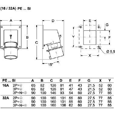 spina da incasso, serie PLUSO, 2 poli + PE, 6 h (blu), 16 A, 200 &divide; 250 V product photo Photo 02 3XL