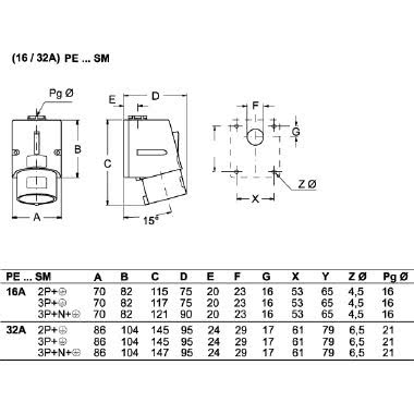 spina da parete, serie PLUSO, 2 poli + PE, 6 h (blu), 16 A, 200 &divide; 250 V product photo Photo 02 3XL