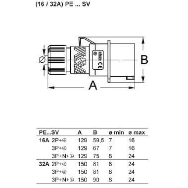 spina mobile, serie PLUSO, 3 poli + PE, 6 h (rosso), 16 A, 380 ÷ 415 V, dritta product photo Photo 02 3XL