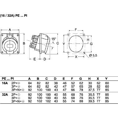 presa da incasso, serie PLUSO, 3 poli + PE, 6 h (rosso), 32 A, 380 &divide; 415 V, inclinata product photo Photo 02 3XL