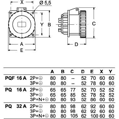 presa da incasso, serie PLUSO, 2 poli + PE, 6 h (blu), 16 A, 200 &divide; 250 V, dritta, con flagia maggiorata product photo Photo 02 3XL