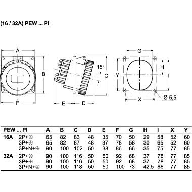 presa da incasso, serie PLUSO, 3 poli + N + PE, 6 h (rosso), 16 A, 380 ÷ 415 V, inclinata product photo Photo 02 3XL
