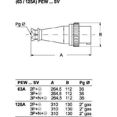spina mobile, serie PLUSO, 3 poli + N + PE, 7 h (nero), 63 A, 277/480 &divide; 288/500 V, dritta product photo Photo 02 3XL