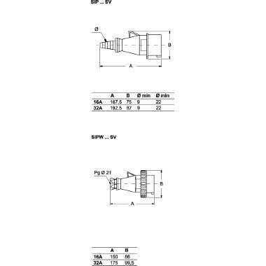 spina mobile, serie PLUSO, 3 poli + N + PE, 6 h (rosso), 16 A, 200/346 ÷ 240/415 V, con invertitore di fase product photo Photo 02 3XL