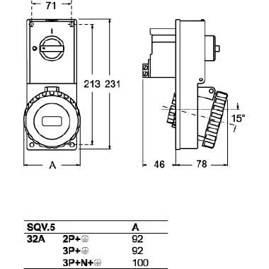 presa con interruttore di blocco, serie SQV, 3 poli + PE, 6 h (rosso), 32 A, 380 &divide; 415 V, portafusibile sezionabile 10 x 38 mm product photo Photo 02 3XL