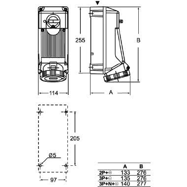 presa con interruttore di blocco, serie TM, 3 poli + PE, 6 h (rosso), 16 A, 380 ÷ 415 V, portafusibile E16, con scatola base product photo Photo 02 3XL