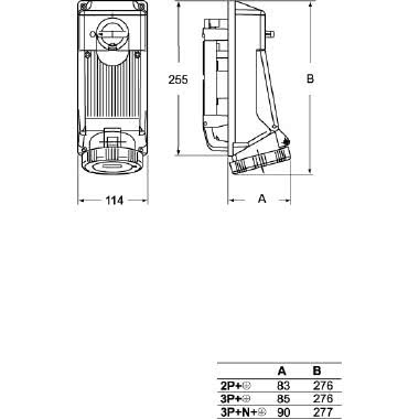 presa con interruttore di blocco, serie TM, 3 poli + N + PE, 6 h (rosso), 16 A, 200/346 ÷ 240/415 V, portafusibile E16, senza scatola base product photo Photo 02 3XL