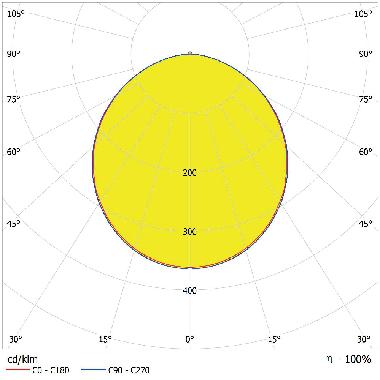 DOWNLIGHT IP44 DN 115 8W 840 WT product photo Photo 04 3XL