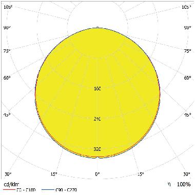 DOWNLIGHT IP44 DN 190 18W 830 WT product photo Photo 04 3XL