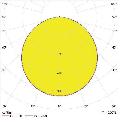 DOWNLIGHT IP44 DN 215 24W 840 WT product photo Photo 04 3XL