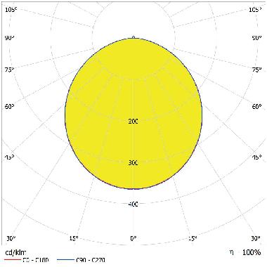 DOWNLIGHT IP44 DN 90 4W 840 WT product photo Photo 04 3XL