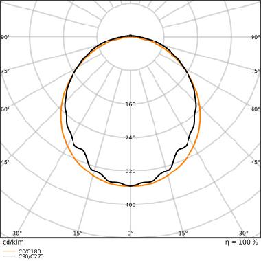 DAMP PROOF 1200 18W 840 IP65 GY&nbsp; product photo Photo 05 3XL