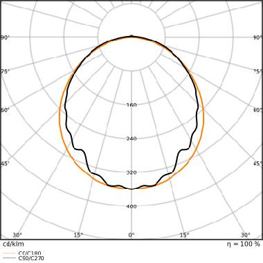 DAMP PROOF 1200 32W 840 IP65 GY product photo Photo 05 3XL