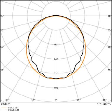 DAMP PROOF 1500 26W 840 IP65 GY product photo Photo 05 3XL