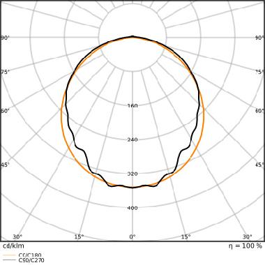 DAMP PROOF 1500 46W 840 IP65 GY product photo Photo 05 3XL
