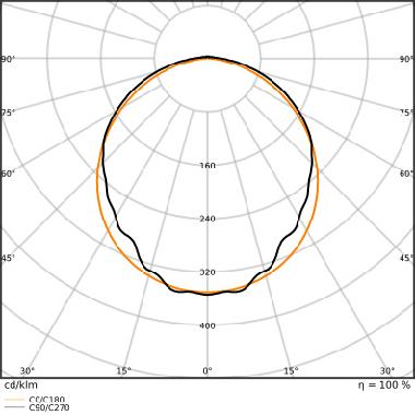 DAMP PROOF 1500 58W 840 IP65 GY product photo Photo 05 3XL