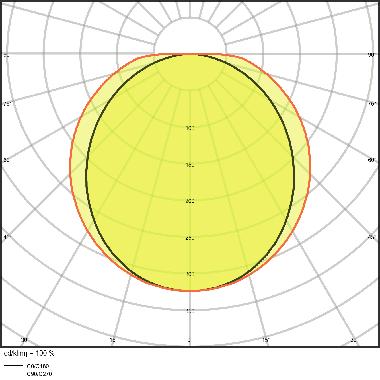 DAMP PROOF VALUE 600 18W 4000K IP65 product photo Photo 06 3XL