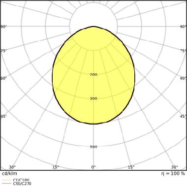 DOWNLIGHT ALU EMERGENCY DN150 14 W 4000 K AT 3H WT product photo Photo 04 3XL