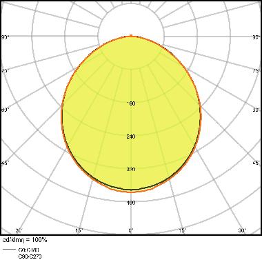 DOWNLIGHT SLIM ROUND 210 18 W 6500 K WT product photo Photo 06 3XL