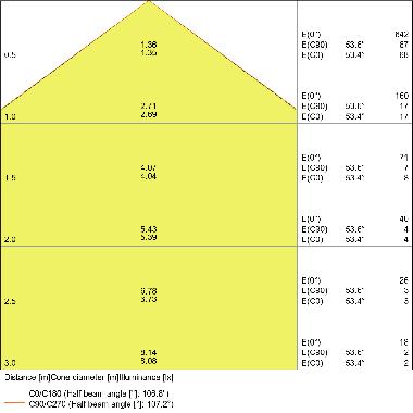 DOWNLIGHT SLIM SQUARE 105 6 W 3000 K WT product photo Photo 04 3XL
